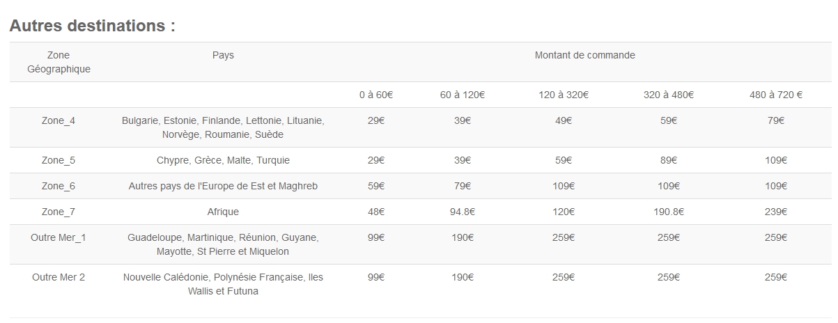 tarif livraison autres destination