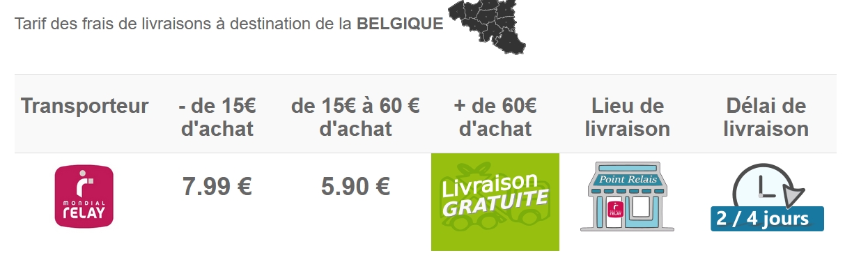 Tarif livraison en belgique